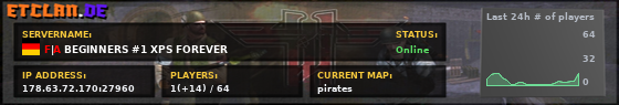 F|A BEGINNERS #1 XPS FOREVER