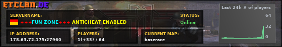 +++FUN ZONE+++ ANTICHEAT ENABLED