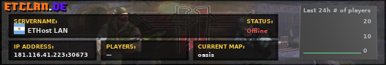 ETHost LAN