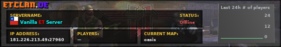 Vanilla ET Server