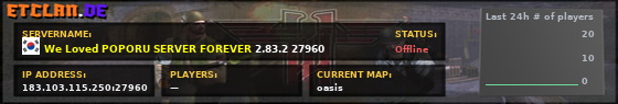 We Loved POPORU SERVER FOREVER 2.83.2 27960