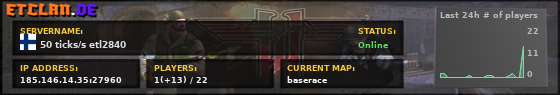 50 ticks/s etl2840