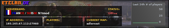 FRANCE / SUISSE N!tmod
