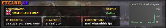 9MM*CLAN*FUN2*