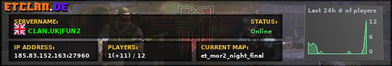 CLAN.UK|FUN2