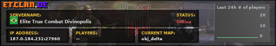 Elite True Combat Divinopolis