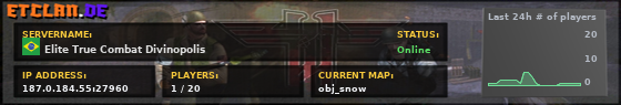 Elite True Combat Divinopolis