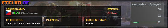 [BnS] Clan Server
