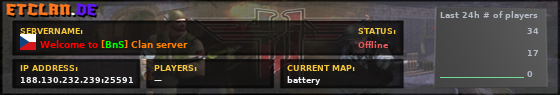 Welcome to [BnS] Clan server