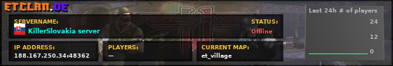 KillerSlovakia server