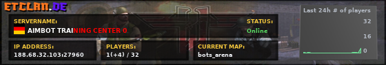 AIMBOT TRAINING CENTER 0