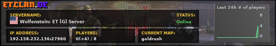 Wolfenstein: ET [G] Server