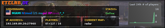 MIAMI N!tmod [25 maps] XPsave *_*