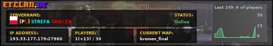 [PL] STREFA GRACZA