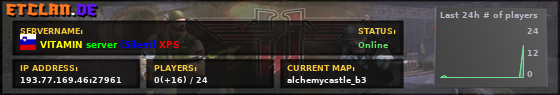 VITAMIN server [Silent] XPS