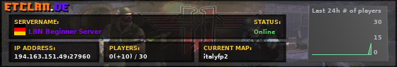LBN Beginner Server