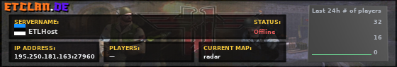 ETLHost
