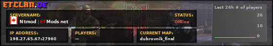 N!tmod | ETMods.net