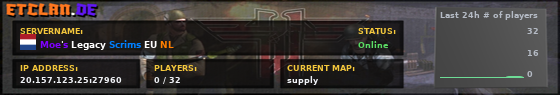 Moe's Legacy Scrims EU NL