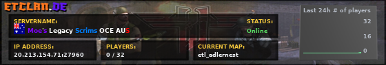 Moe's Legacy Scrims OCE AUS