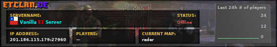 Vanilla ET Server
