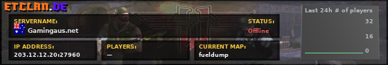 Gamingaus.net
