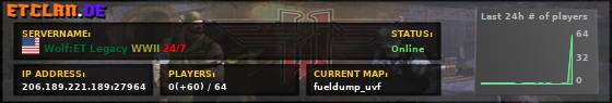 Wolf:ET Legacy WWII 24/7