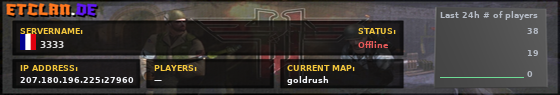 3333