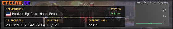Hosted By Game Host Bros