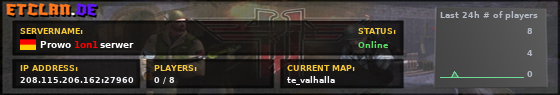 Prowo 1on1 serwer