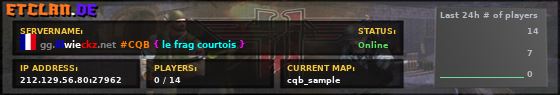 gg.illwieckz.net #CQB { le frag courtois }