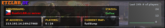 RusticLAN.cz server