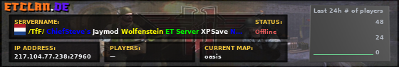 /TfF/ ChiefSteve's Jaymod Wolfenstein ET Server XPSave NL Beginners