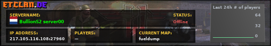 BullionS2 server00