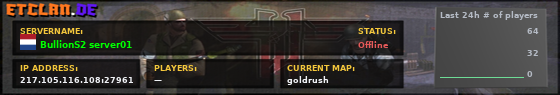 BullionS2 server01
