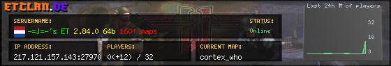 -=J=-'s ET 2.84.0 64b 160+ maps
