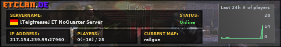 [Teigfresse] ET NoQuarter Server