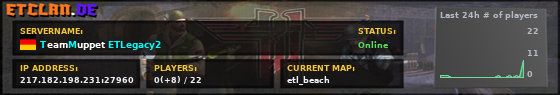 TeamMuppet ETLegacy2