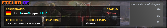 TESTTeamMuppet ETL2