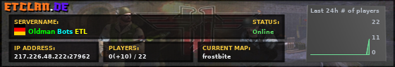 Oldman Bots ETL