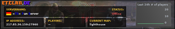 =TS= Fun Server