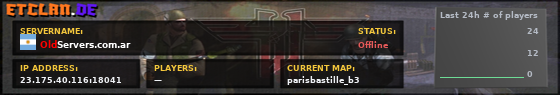 OldServers.com.ar