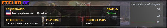 tastyspleen.net::QuakeCon