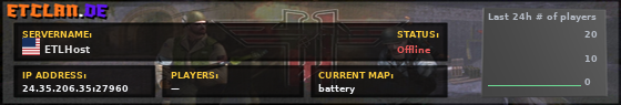 ETLHost