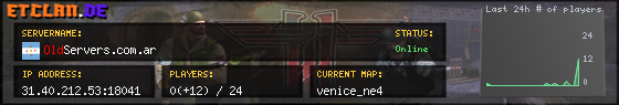 OldServers.com.ar