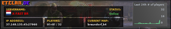 X-FAST BR