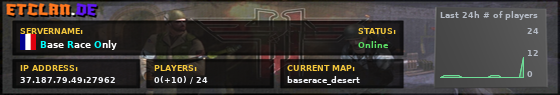Base Race Only