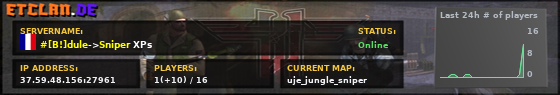 #[B!]dule->Sniper XPs