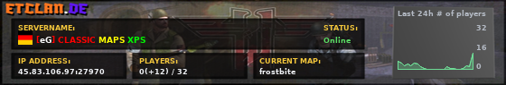 [eG] CLASSIC MAPS XPS