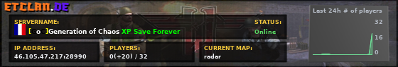 [GoC]Generation of Chaos XP Save Forever